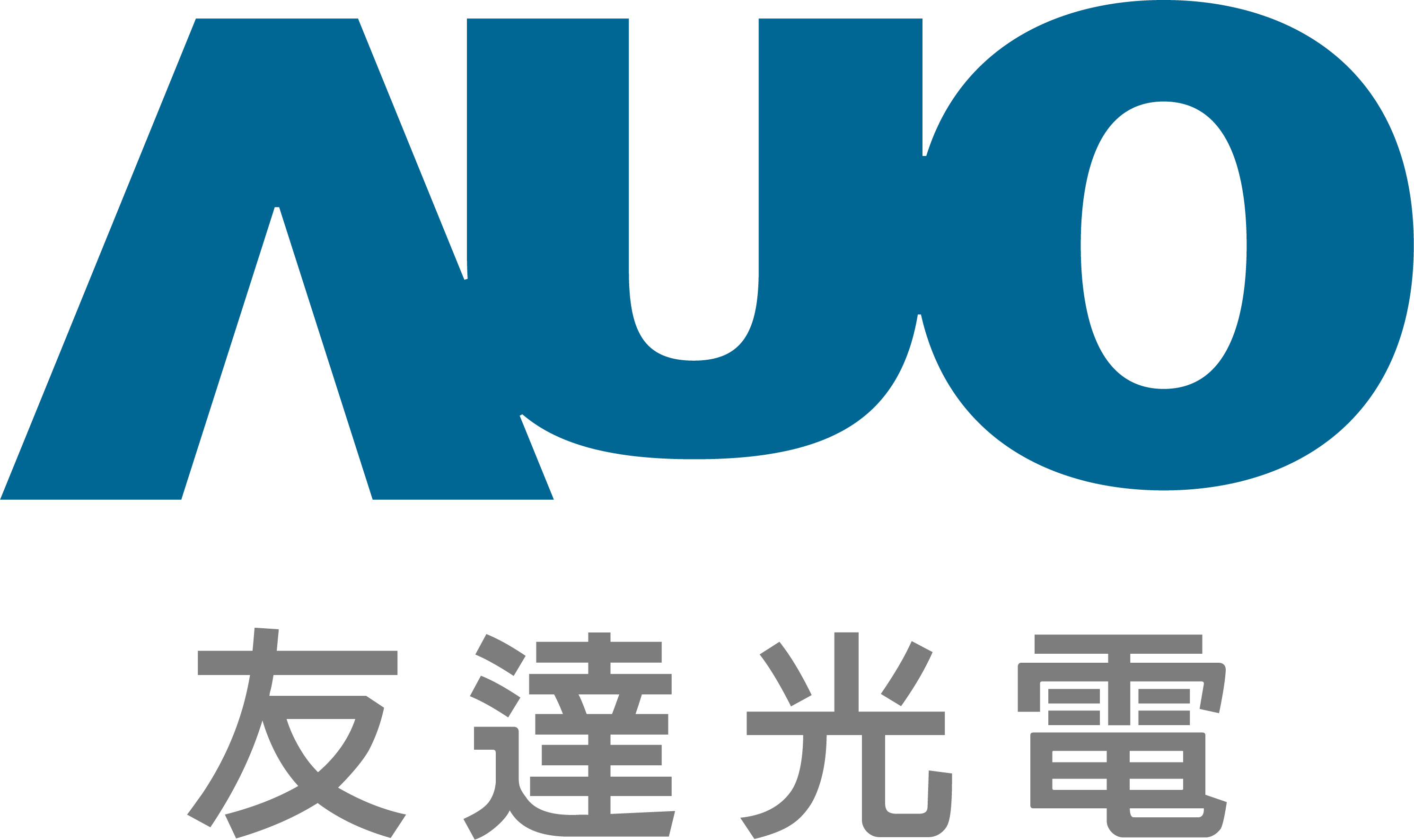 AUO